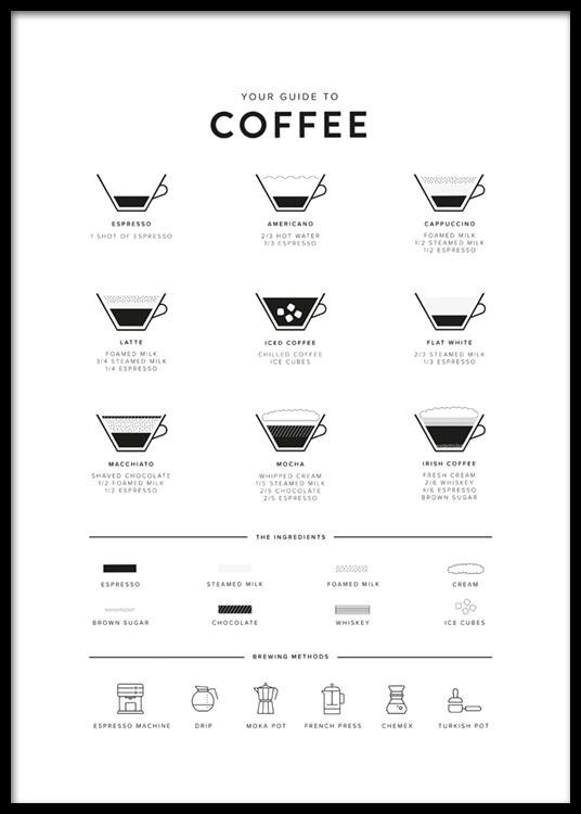  – Ilustração de copos de café, ingredientes de café assim como métodos de fabrico