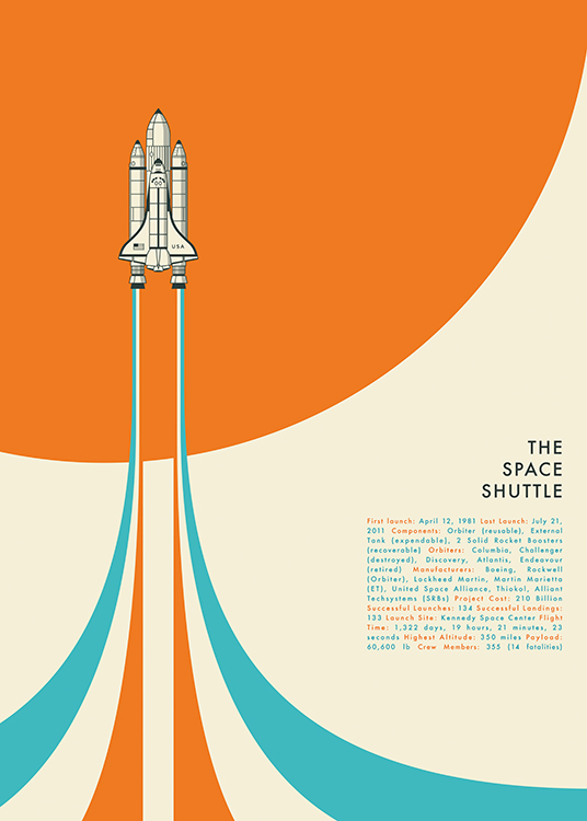 Space Shuttle No1 Poster