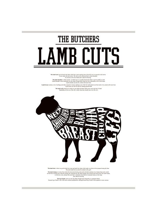 Lamb Cuts Poster