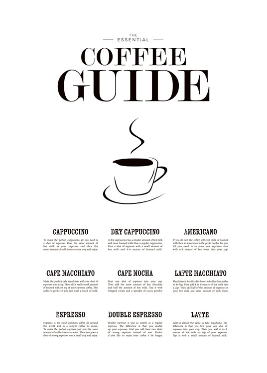 Coffee Guide Poster