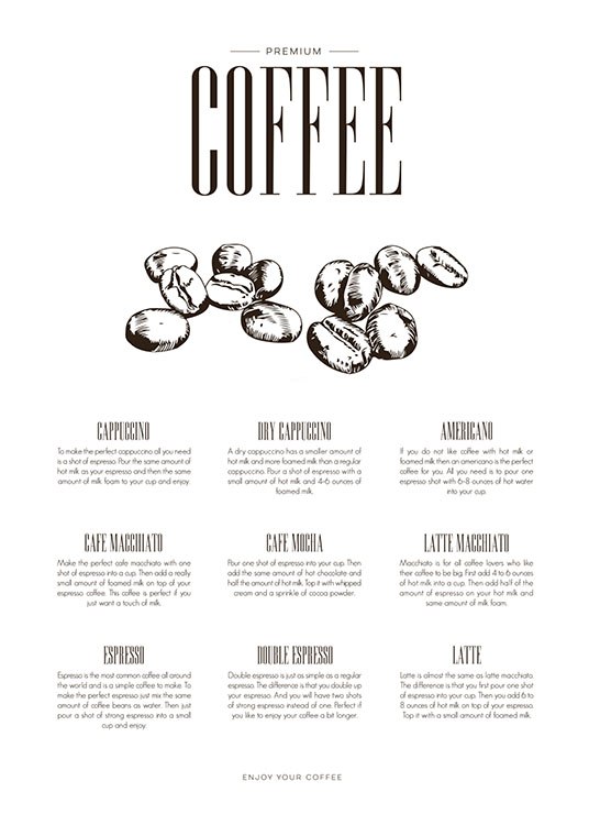 Coffee Type Poster