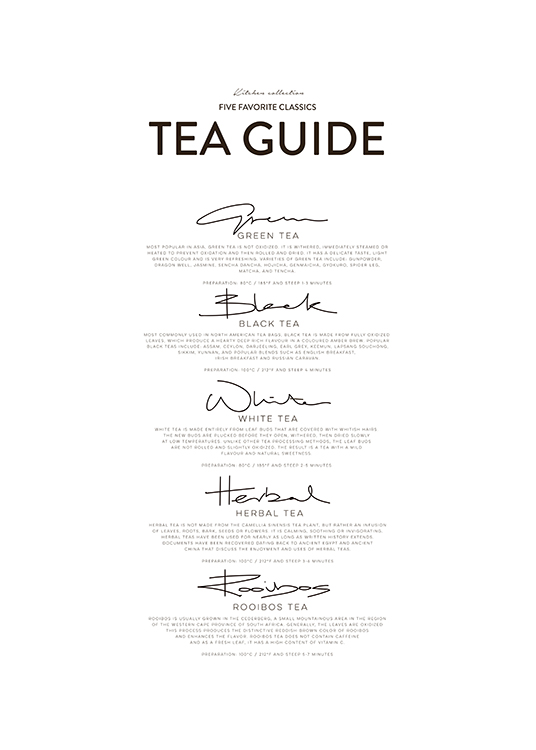 Five Tea Classics Poster / Pinturas de cozinha em Desenio AB (8557)