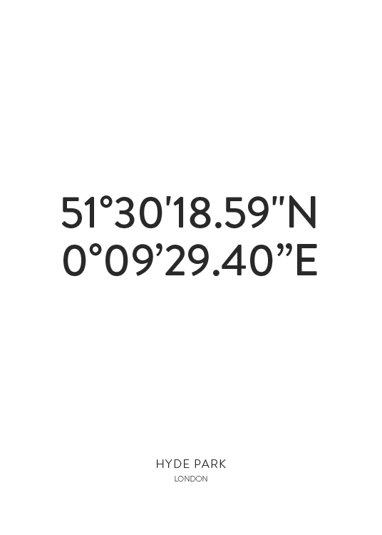 Coordinates Personal Poster